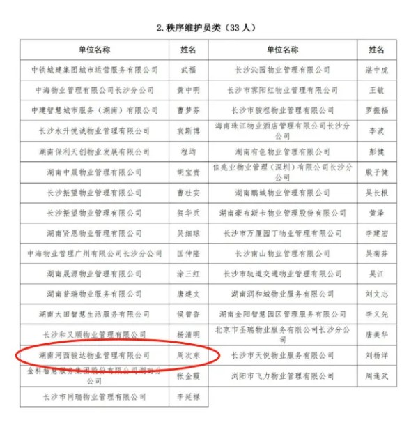 湖南駿達(dá)集團(tuán)有限公司,長(zhǎng)沙城市交通,校車(chē)運(yùn)營(yíng),安保服務(wù),新能源科技 湖南駿達(dá)集團(tuán)有限公司,長(zhǎng)沙城市交通,校車(chē)運(yùn)營(yíng),安保服務(wù),新能源科技