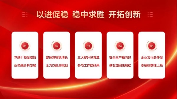 湖南駿達(dá)集團(tuán)有限公司,長沙城市交通,校車運(yùn)營,安保服務(wù),新能源科技